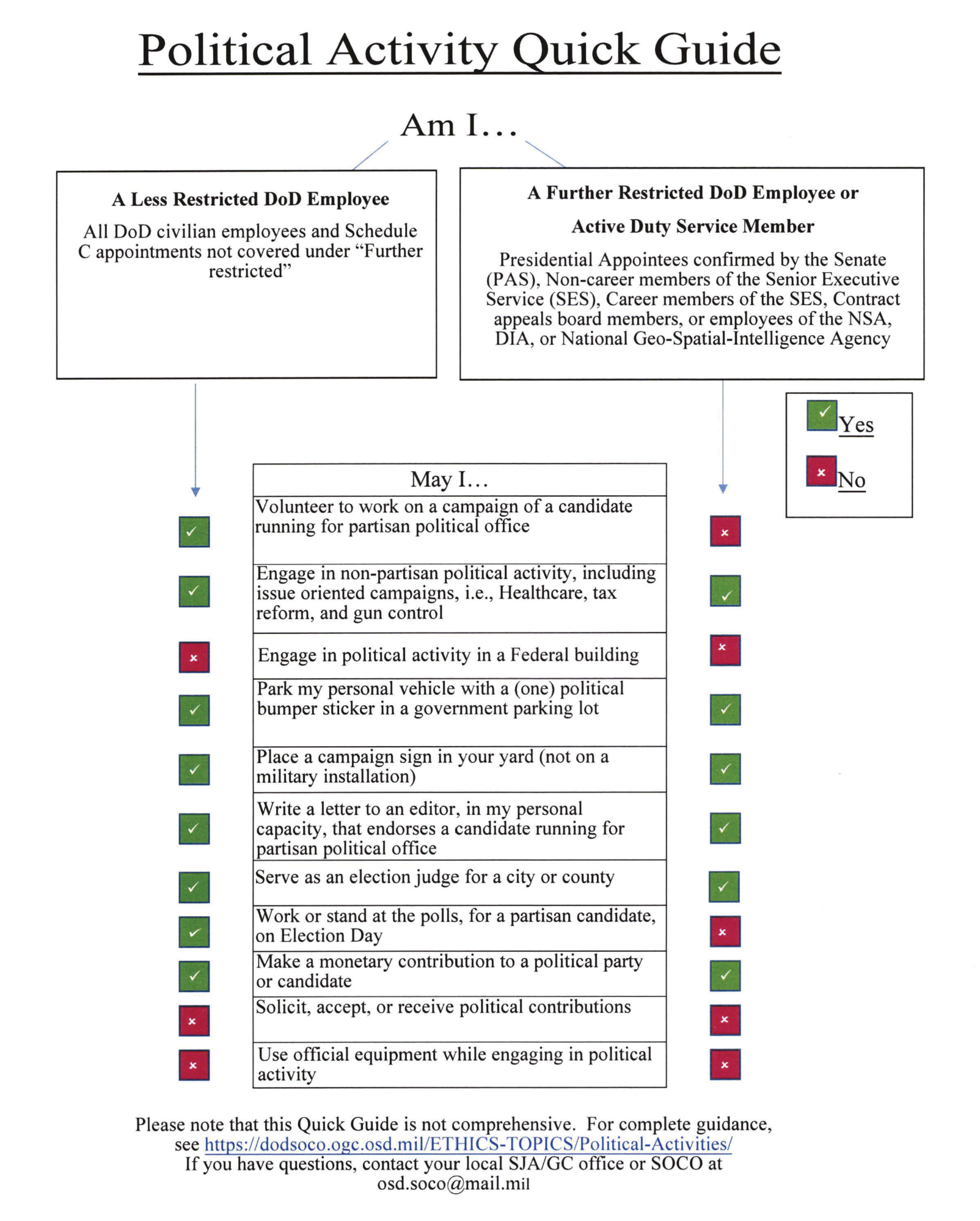 FC-Political-Activities2024.png